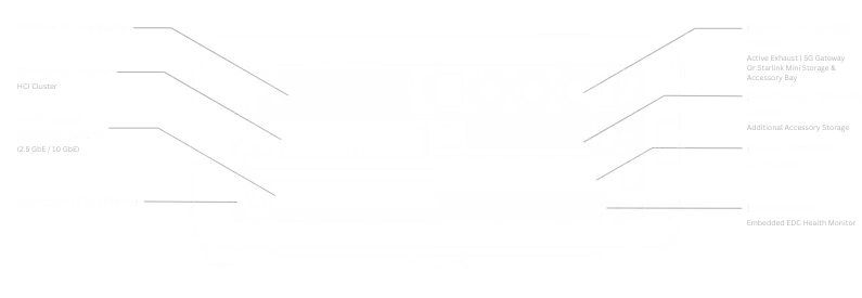 HR-1 blueprint